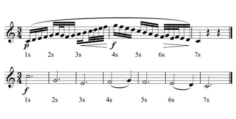 andante meaning in music: The Andante tempo symbol is often used to denote a moderate speed or pace in classical music compositions. In this context, how does the Andante affect the emotional tone of the piece being performed?