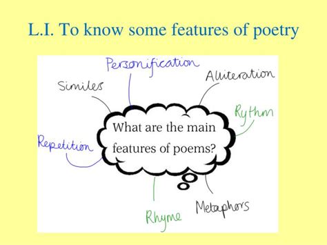 Which Are Features of Lyric Poetry? Choose Three Answers, and Explore Their Depth